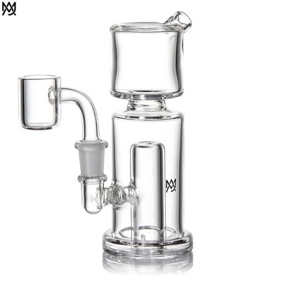 MJ Arsenal® Column