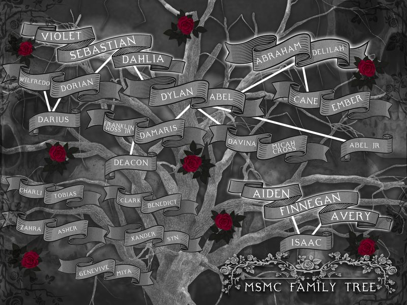 Family Tree MSMC Paradise NV