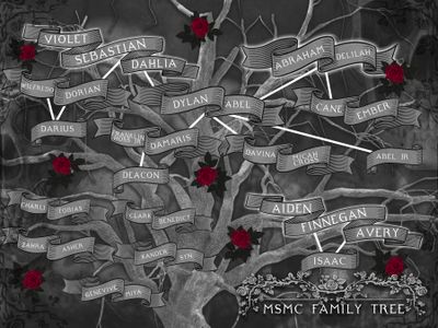 Family Tree MSMC Paradise NV