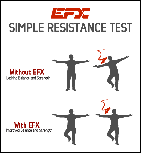 EFX Balance/Strength Bracelet