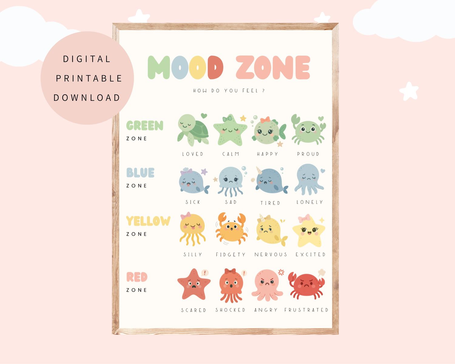 Mood Zone Poster | Recognise Emotions | Printable