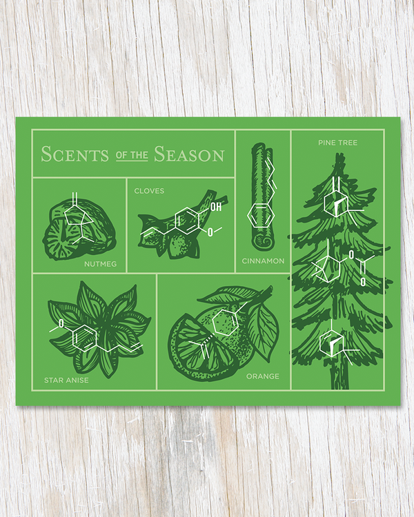 Scents of the Season Card