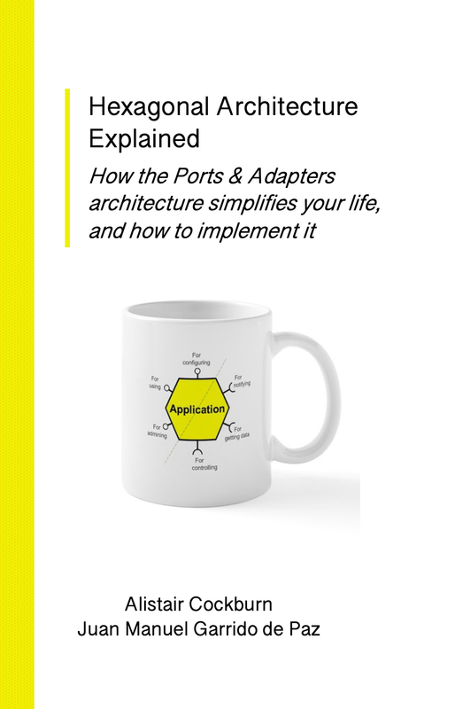 Hexagonal Architecture Explained