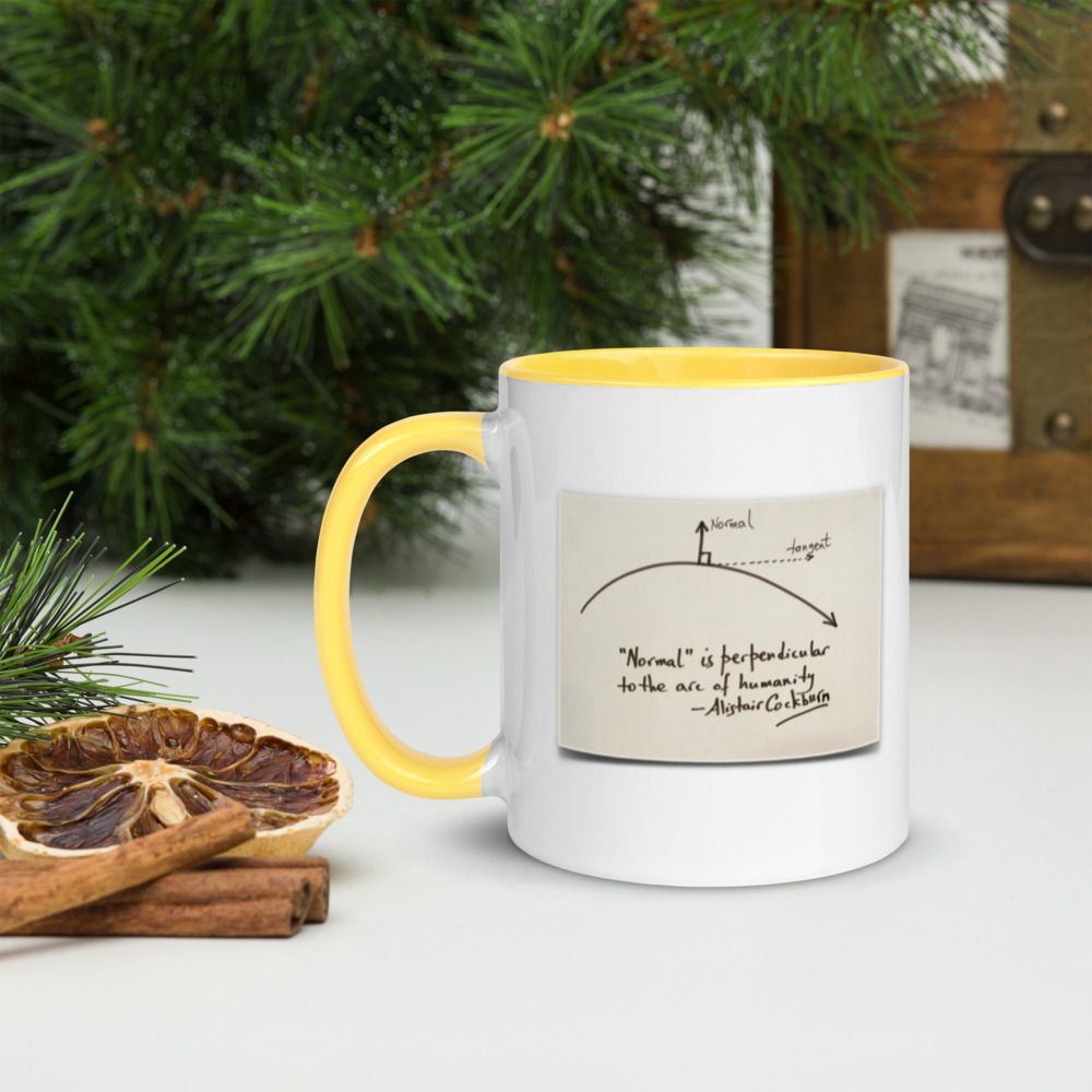 Mug: Normal is Perpendicular