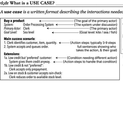 Epub: tl;dr01 Use Cases