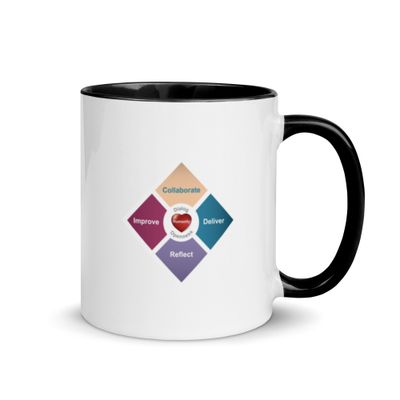 Mug: Heart of Agile - English