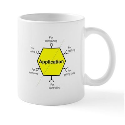 Mug: Hexagonal Architecture