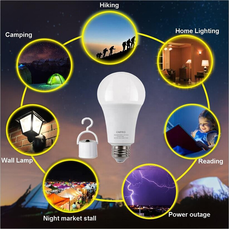 Bombilla LED Original Jackonlux