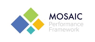 Culture Mosaic Survey Introductory Package (Limited Time)
