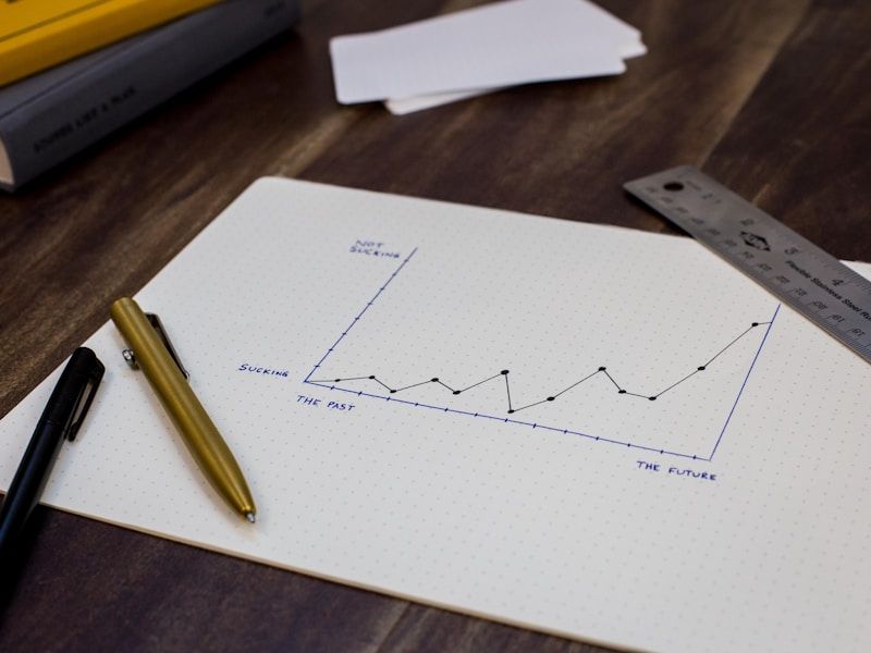 Contracting for Results