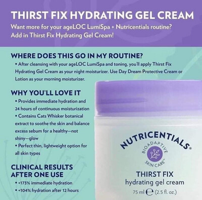 Thirst Fix Hydrating Gel Cream (Moisturizer)