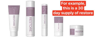 RESTORE Skin Care Kit! 30 days