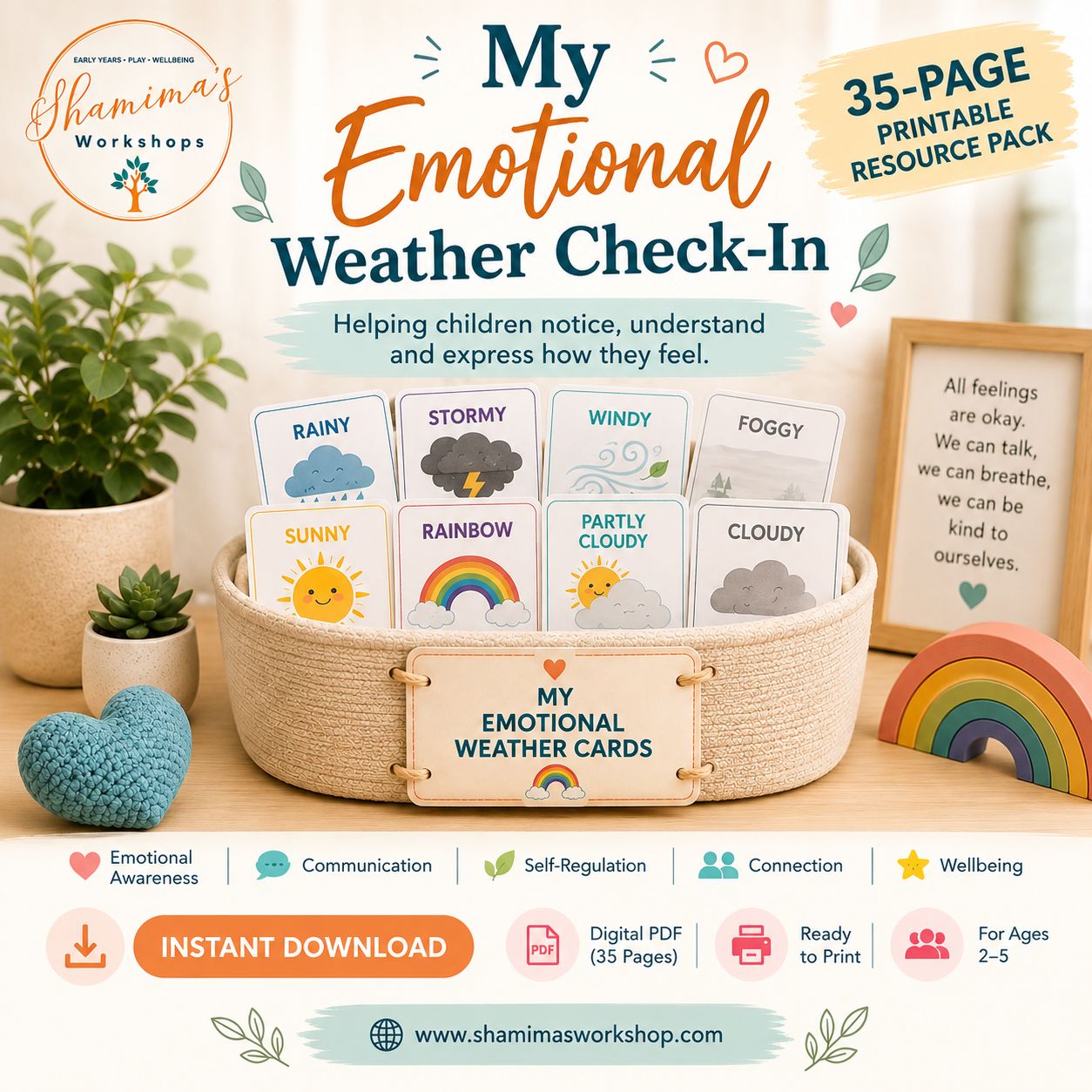 My Emotional Weather Check-In My Emotional Weather Check-In