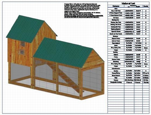 Backyard Chicken House Plan