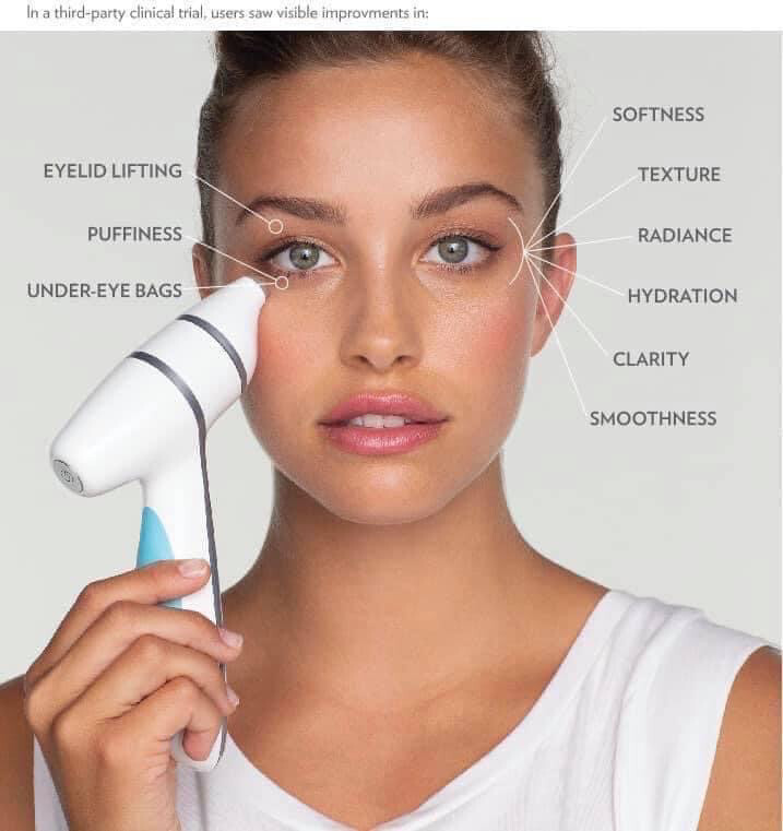 Lumispa Accent Eye Attachment