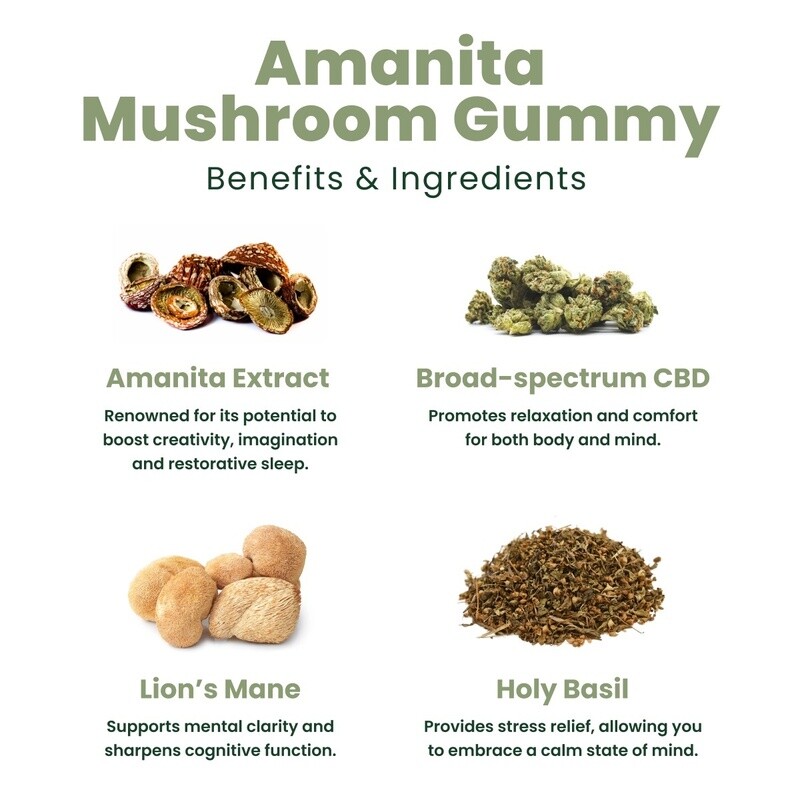 Amanita Muscaria Gummies