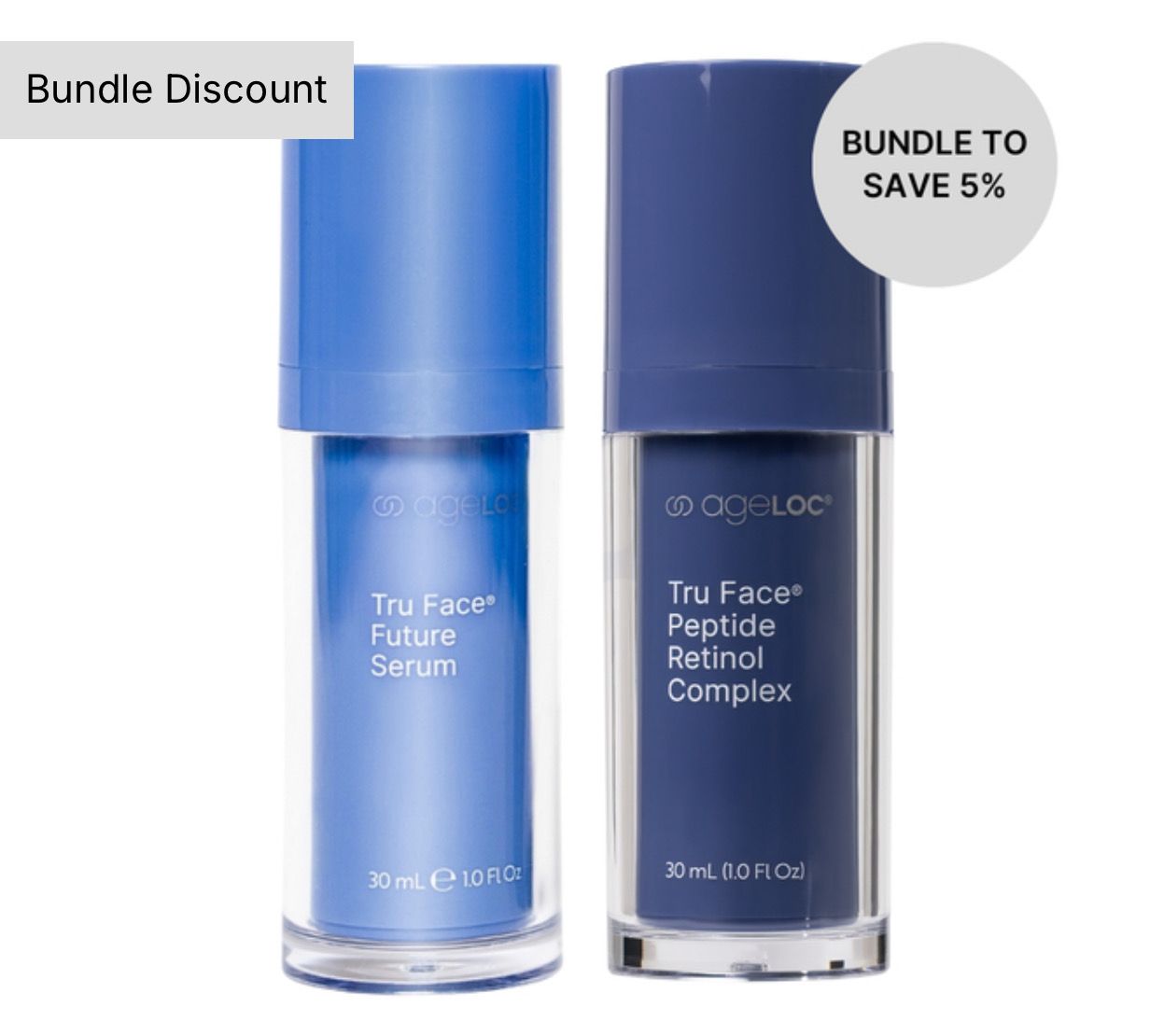ageLOC® Tru Face® Peptide Retinol + ageLOC® Future Serum Bundle