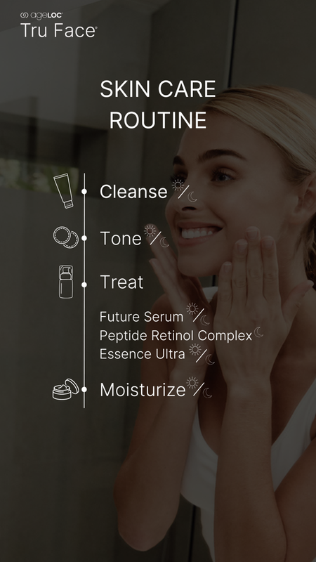ageLOC® Tru Face® Peptide Retinol + ageLOC® Future Serum Bundle