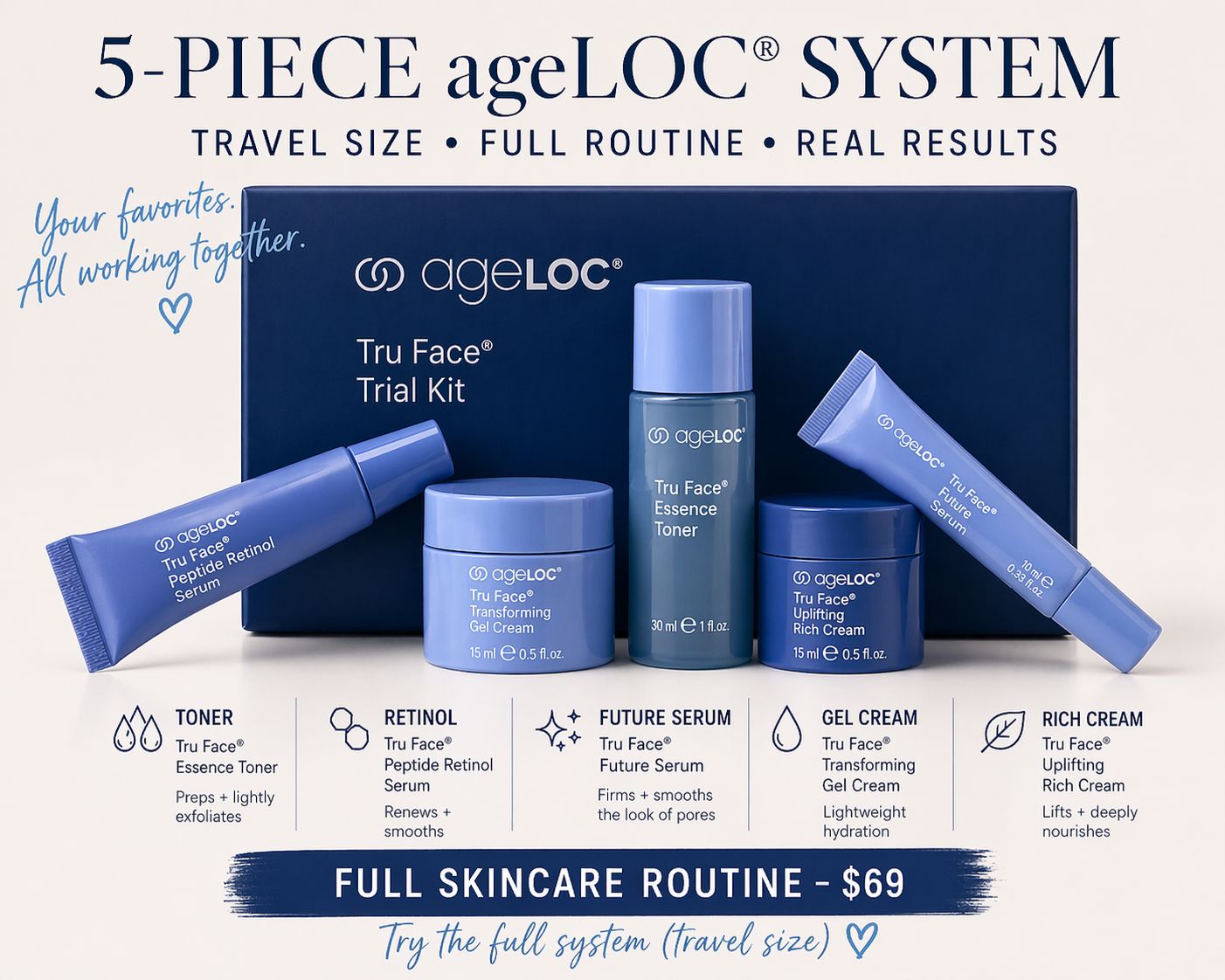 ageLOC® 5-Piece Travel System