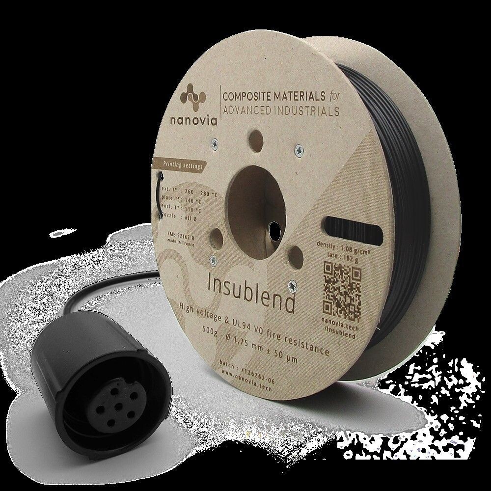 INSUBLEND