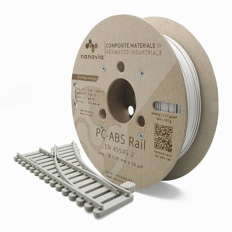 PC-ABS RAIL