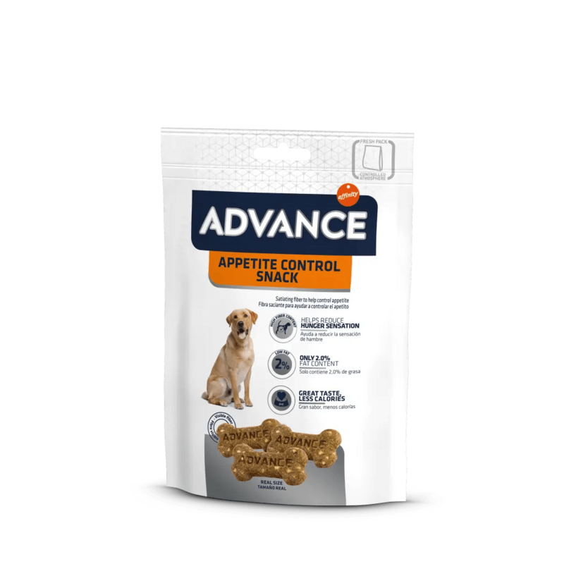 Appetite control