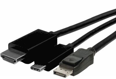 Cables