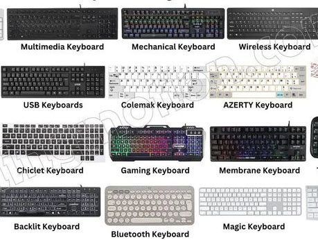 Keyboards