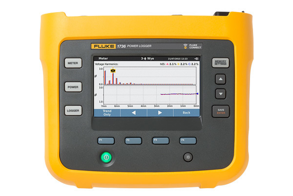 Fluke 1736/EUS 3-Phase Energy Logger, EU/US Power Adapter