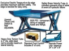 Ground Lift Scissor Table