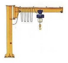 Lifts / Lifting Equipment