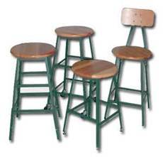 Industrial Stools