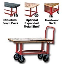 STRUCTURAL FOAM