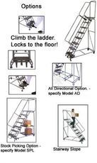 WEIGHT ACTUATED LOCK STEP LADDERS--58° SLOPE