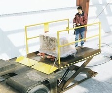 Hydraulic Truck Dock Scissor Lift