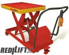 Portable Scissor Lift Tables