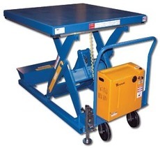 Portable Scissor Lift Tables