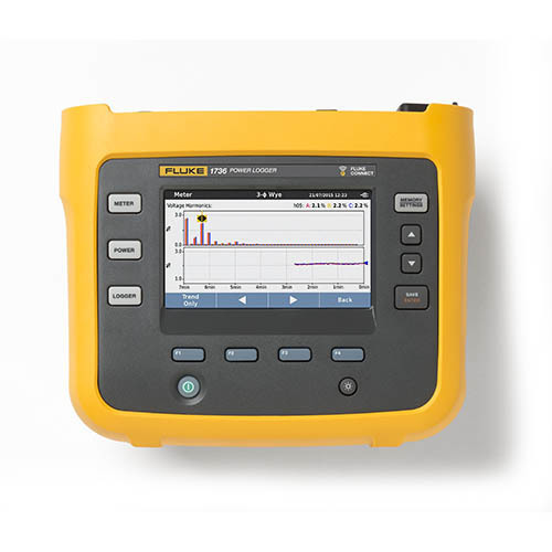 Fluke 1736/B 3-Phase Energy Logger, Basic Version, No Current Clamps