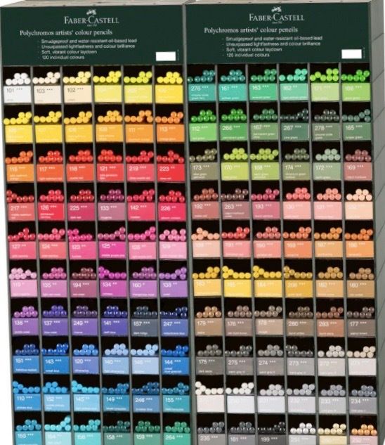 Faber Castell Polychromos