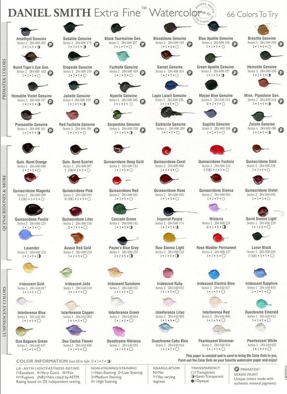 Daniel Smith 66 Dot Card