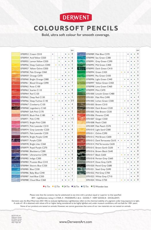 Derwent Coloursoft