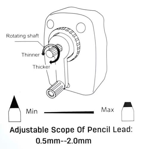 Mobius &amp; Ruppert Crank Pencil Sharpener