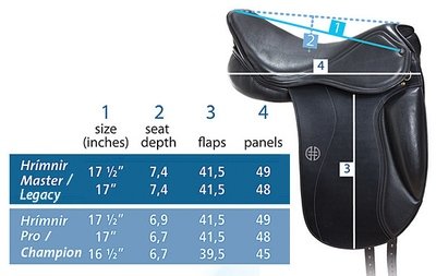 Saddle size chart