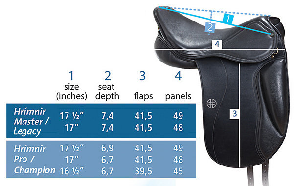 Saddle size chart