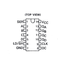 ΟΛΟΚΛΗΡΩΜΕΝΟ ΚΥΚΛΩΜΑ 74LS29574LS295