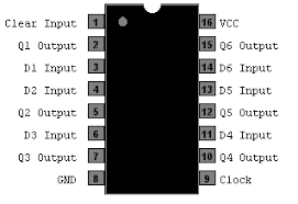 MikesArcade.com - 74LS174