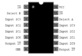 SN 74LS352 – G&E Electronics Ltd