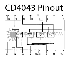 CD4043 Quad NOR R-S Latch Tristate - Datasheet