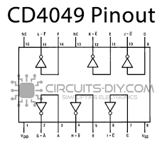 CD4049 Hex Buffer Converter - Datasheet