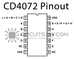CD4072 Dual 4-Input OR Gate - Datasheet